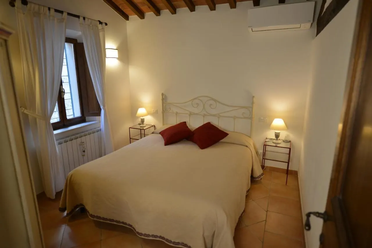 Il Palazzetto Bed & Breakfast Montepulciano