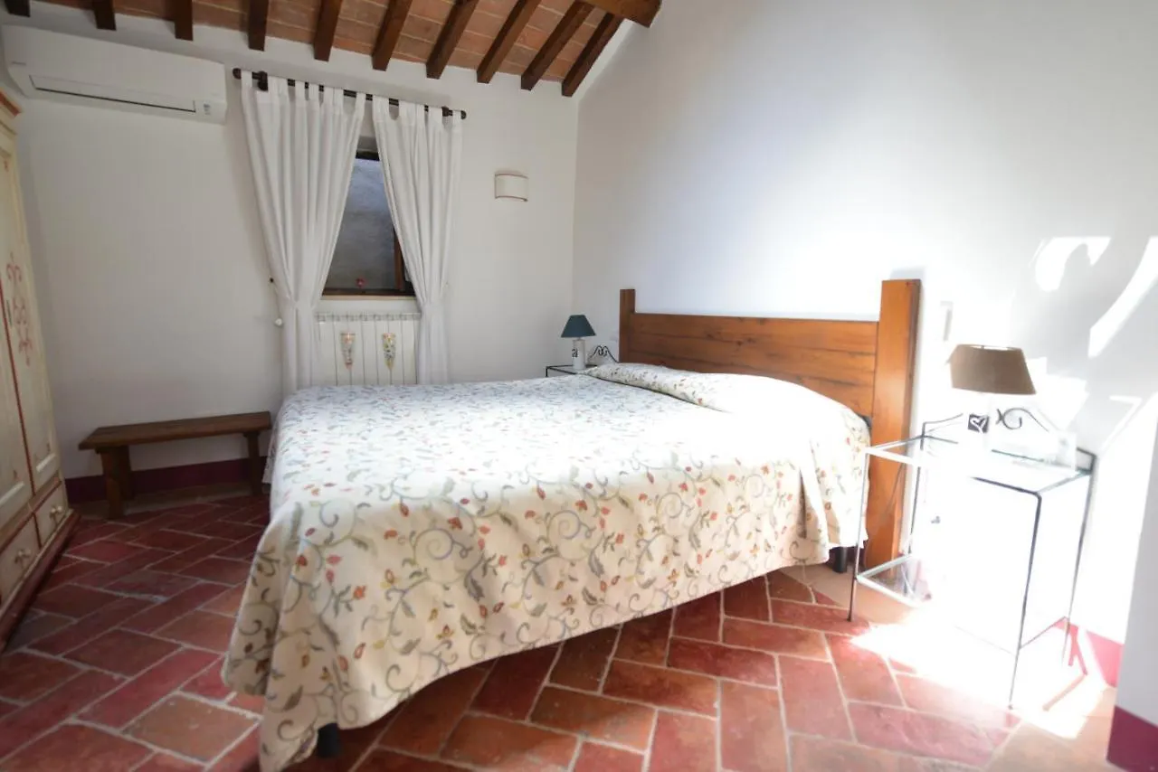 Il Palazzetto Bed & Breakfast Montepulciano